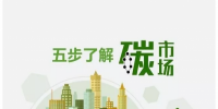 全國(guó)碳市場(chǎng)啟動(dòng)，光伏人到底應(yīng)該關(guān)注些什么？