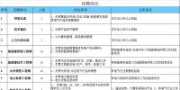 【設(shè)備講堂】講解光伏電站電氣二次設(shè)計(jì)詳解