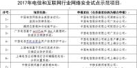 2017年云計算市場營收增長24%，達(dá)1800億美元；工信部發(fā)布2017年網(wǎng)絡(luò)安全試點<font color=