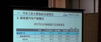 中汽協(xié)：2017年12月新能源汽車銷量16.3萬輛，全年累計銷售77.7萬輛
