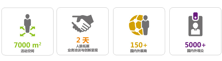 集結(jié)令- 2018 China Utility Week觀眾登記正式開啟！