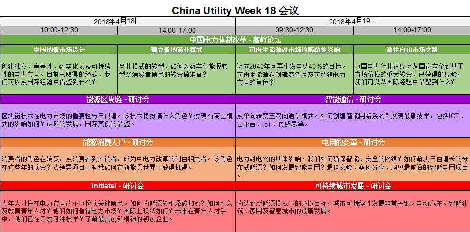 集結(jié)令- 2018 China Utility Week觀眾登記正式開啟！