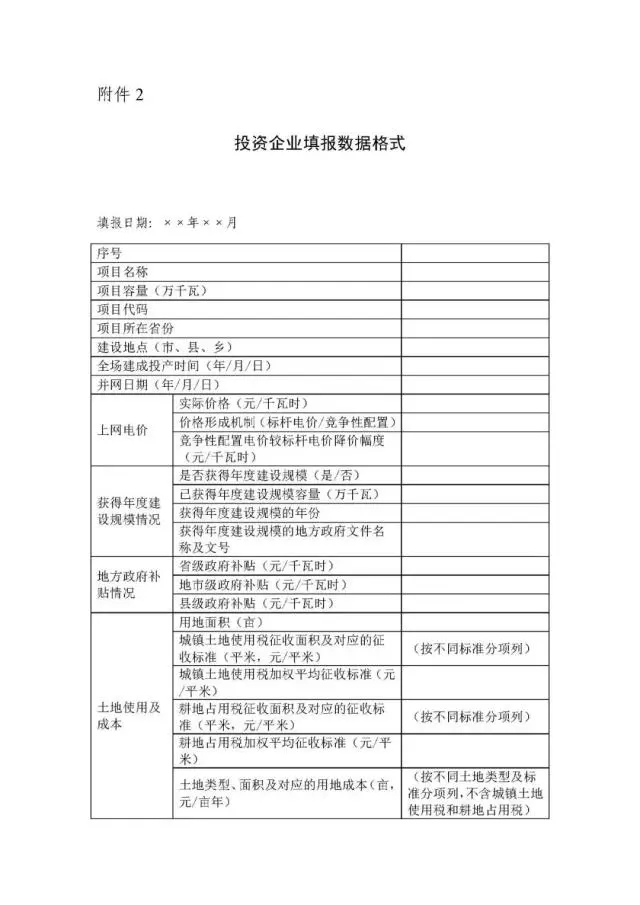 國家可再生能源信息中心啟動(dòng)2017 年度全國光伏發(fā)電市場環(huán)境監(jiān)測(cè)評(píng)價(jià)工作