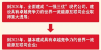 剛剛，國家電網(wǎng)宣布暢通光伏扶貧并網(wǎng)接通綠色通道