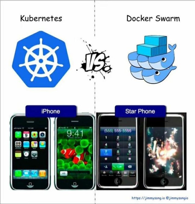 2018年云計算不得不關(guān)注的四個新物種