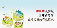 微電網是實現分布式電源直接交易的有效模式
