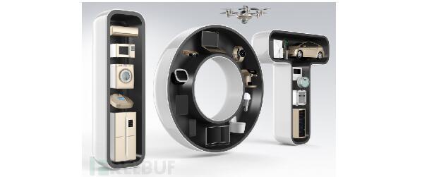 保護(hù)物聯(lián)網(wǎng)安全的6條基本原則，你做到了幾條？