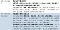 核電項目建造中的“大業(yè)主”與“小業(yè)主”！細數國內核電工程公司
