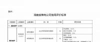 湖南售電信用征意見，A級以上可協(xié)調(diào)在招投標等方面予以支持