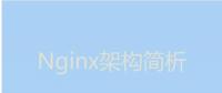 今天我們就來聊聊Nginx服務(wù)器的架構(gòu)！