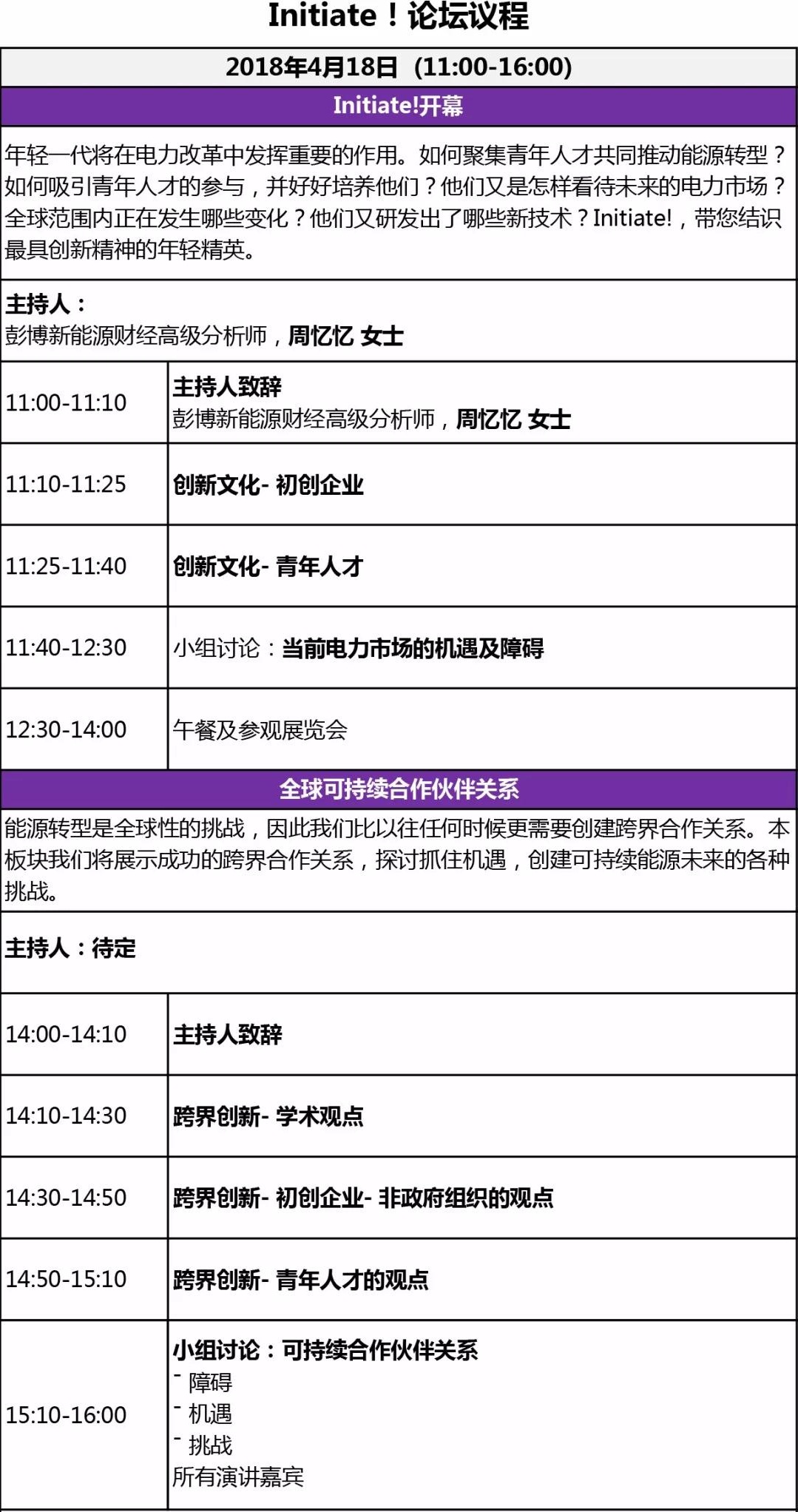 能源行業(yè)的初創(chuàng)企業(yè)+青年人才，看！過(guò)！來(lái)！