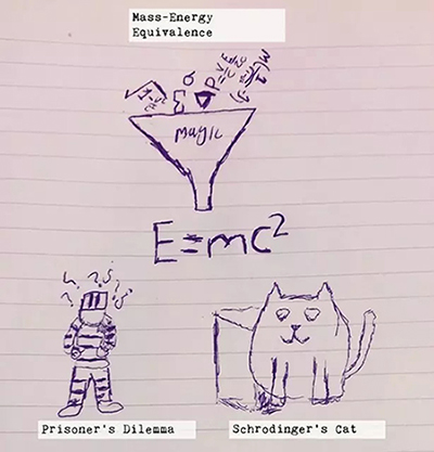 身為數(shù)據(jù)科學(xué)家怎么能不掌握這四大技能！