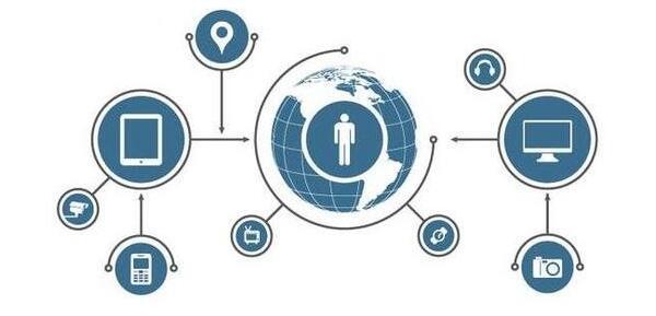 物聯(lián)網(wǎng)發(fā)展的關(guān)鍵技術(shù)，主要包括哪幾方面？