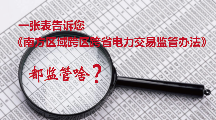 一張表告訴您《南方區(qū)域跨區(qū)跨省電力交易監(jiān)管辦法》都監(jiān)管啥？