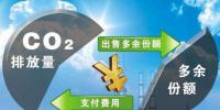 參與全國碳排放權(quán)交易市場 2020年能源消費(fèi)總量控制在2600萬噸以內(nèi)