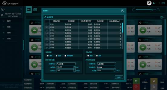 機器學(xué)習(xí)如何讓風(fēng)場更加智慧？