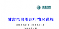 甘肅電力交易中心日前發(fā)布：甘肅電網(wǎng)周運(yùn)行情況通報(bào)（3月1日-3月11日）