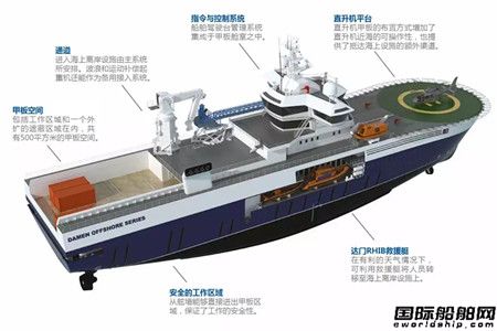 功能多樣化！W2W海上風(fēng)電運(yùn)維母船展示