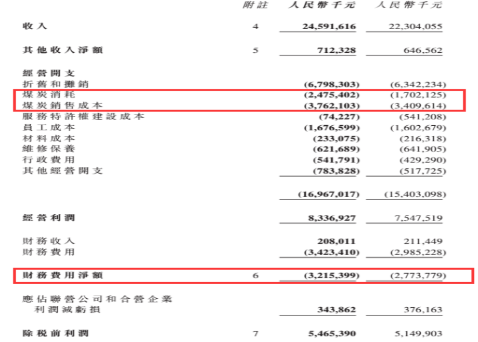 龍?jiān)措娏Υ笳{(diào)負(fù)債結(jié)構(gòu)背后 風(fēng)電行業(yè)將迎來(lái)最美麗3年