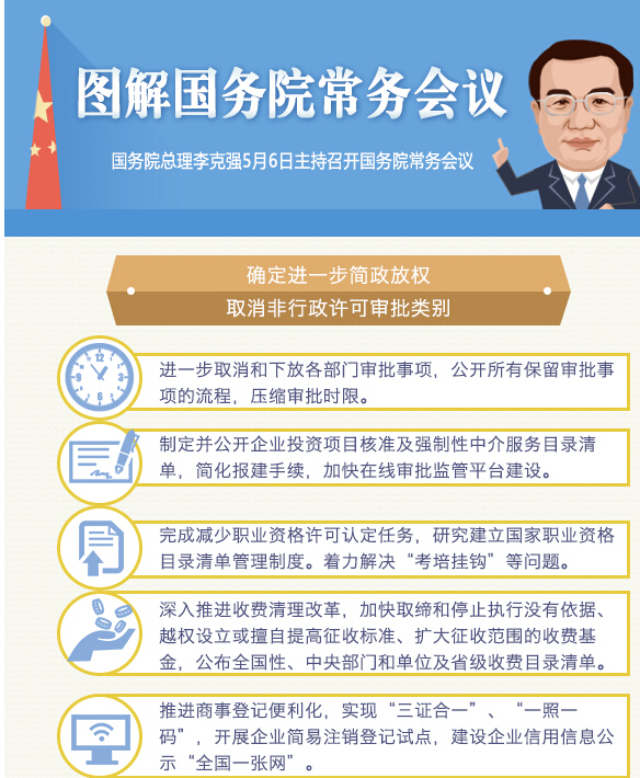 國務(wù)院常務(wù)會議：聚焦電力、通信等領(lǐng)域 推進(jìn)國際產(chǎn)能合作