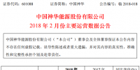 中國神華2月份運營數(shù)據(jù)：發(fā)電量174億千瓦時 同比下降3%