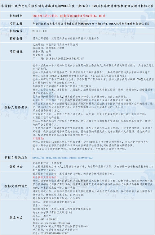 共計四個！華能最新優(yōu)質(zhì)風(fēng)電相關(guān)項目招標(biāo)匯總！