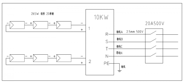 分布式工商業(yè)光伏項目典型設計方案