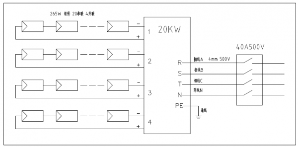 分布式工商業(yè)光伏項目典型設計方案