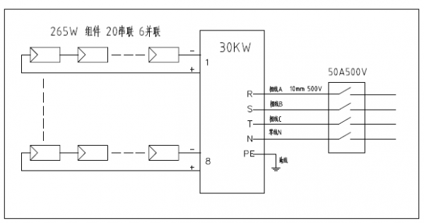 分布式工商業(yè)光伏項目典型設計方案