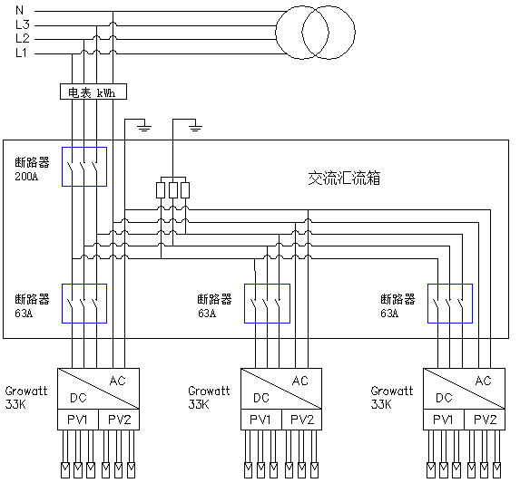 分布式工商業(yè)光伏項目典型設計方案