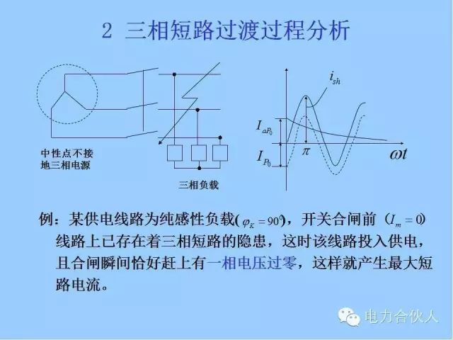 電網(wǎng)短路電流計算精解19