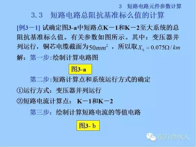 電網(wǎng)短路電流計算精解49