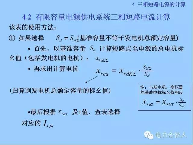 電網(wǎng)短路電流計算精解68