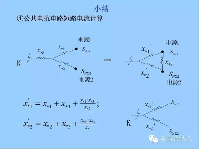 電網(wǎng)短路電流計算精解115