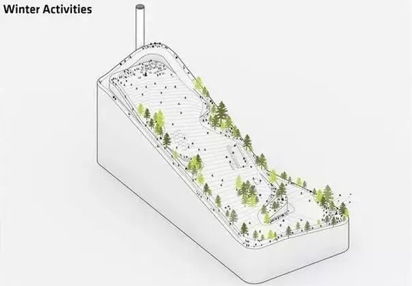【圖文】這些垃圾焚燒發(fā)電廠成為最環(huán)保的風(fēng)景線