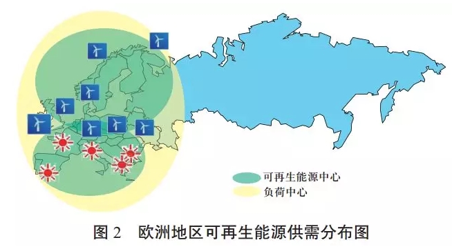 中國(guó)可再生能源發(fā)展對(duì)建設(shè)全球能源互聯(lián)網(wǎng)的啟示（一）