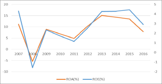 2018年中國火電發(fā)電量及裝機(jī)容量預(yù)測【圖】