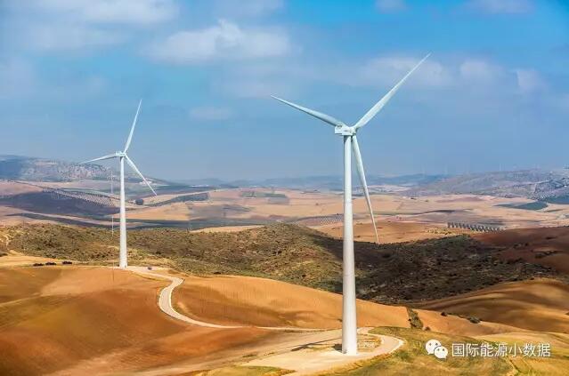 西班牙“風”者歸來:競價低至4.3歐分/千瓦時