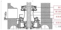 【漲知識】混流式水泵水輪機結(jié)構(gòu)形式