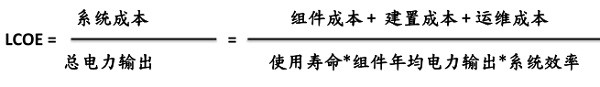 光伏<font color=