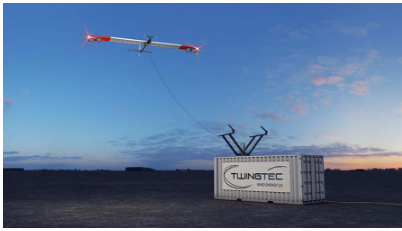 無人機能當(dāng)風(fēng)箏放 還能風(fēng)力發(fā)電