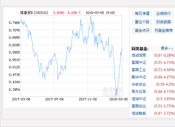 風(fēng)電股落鑊 金風(fēng)科技飆近9%華電福新漲超過6%