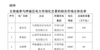 2018年4月云南送廣東月度增量掛牌交易12日展開：云南16家水電廠參與交易