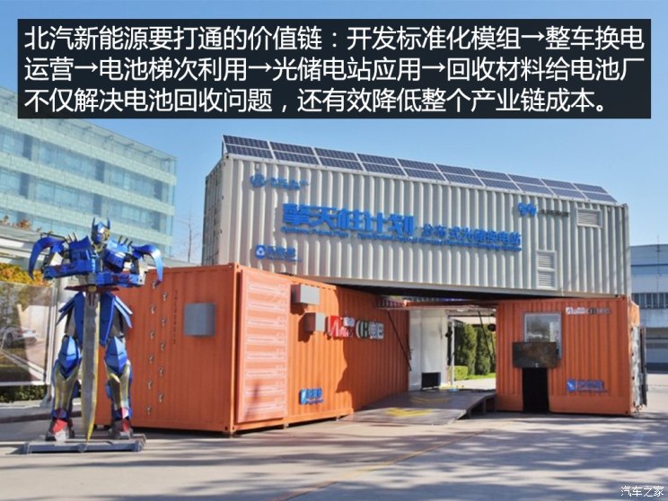 回收緊迫 車(chē)企如何把退役電池變廢為寶