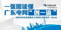 一張圖讀懂 | 廣東電網(wǎng)如何創(chuàng)建世界一流企業(yè)？