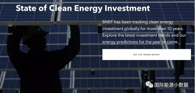 2018年第1季度全球清潔能源投資：風電同比增長10% 光伏下跌19%！