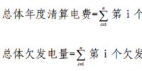 甘肅省電力中長(zhǎng)期交易規(guī)則(暫行)發(fā)布：電網(wǎng)企業(yè)可代理未進(jìn)入市場(chǎng)的電力用戶(hù)參與跨省跨區(qū)交易