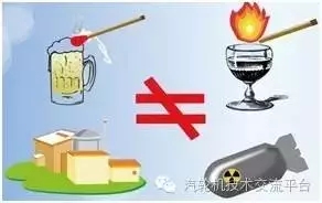 核電站會像原子彈一樣爆炸？吃碘鹽能防輻射？誤會大了！
