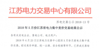 2018年5月份江蘇省電力集中競價交易結(jié)果：售電公司成交26.87億千瓦時