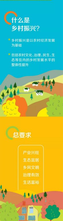 踐行"互聯(lián)網(wǎng)金融+農(nóng)業(yè)" 爭時(shí)金融大力支持三農(nóng)